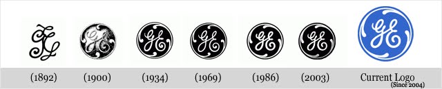 GE logo through the years